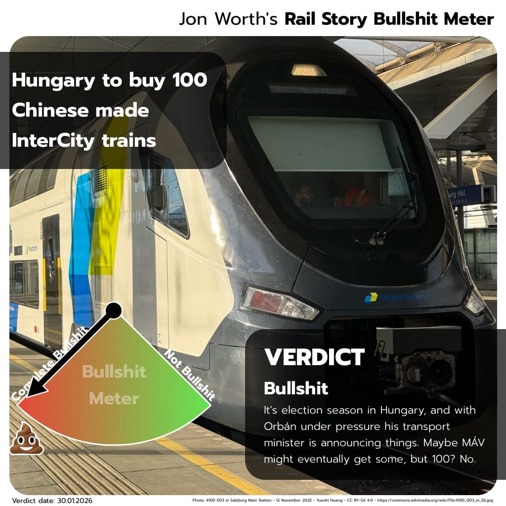 Bullshit Meter for Hungary buying Chinese trains. Text above the image explains it.