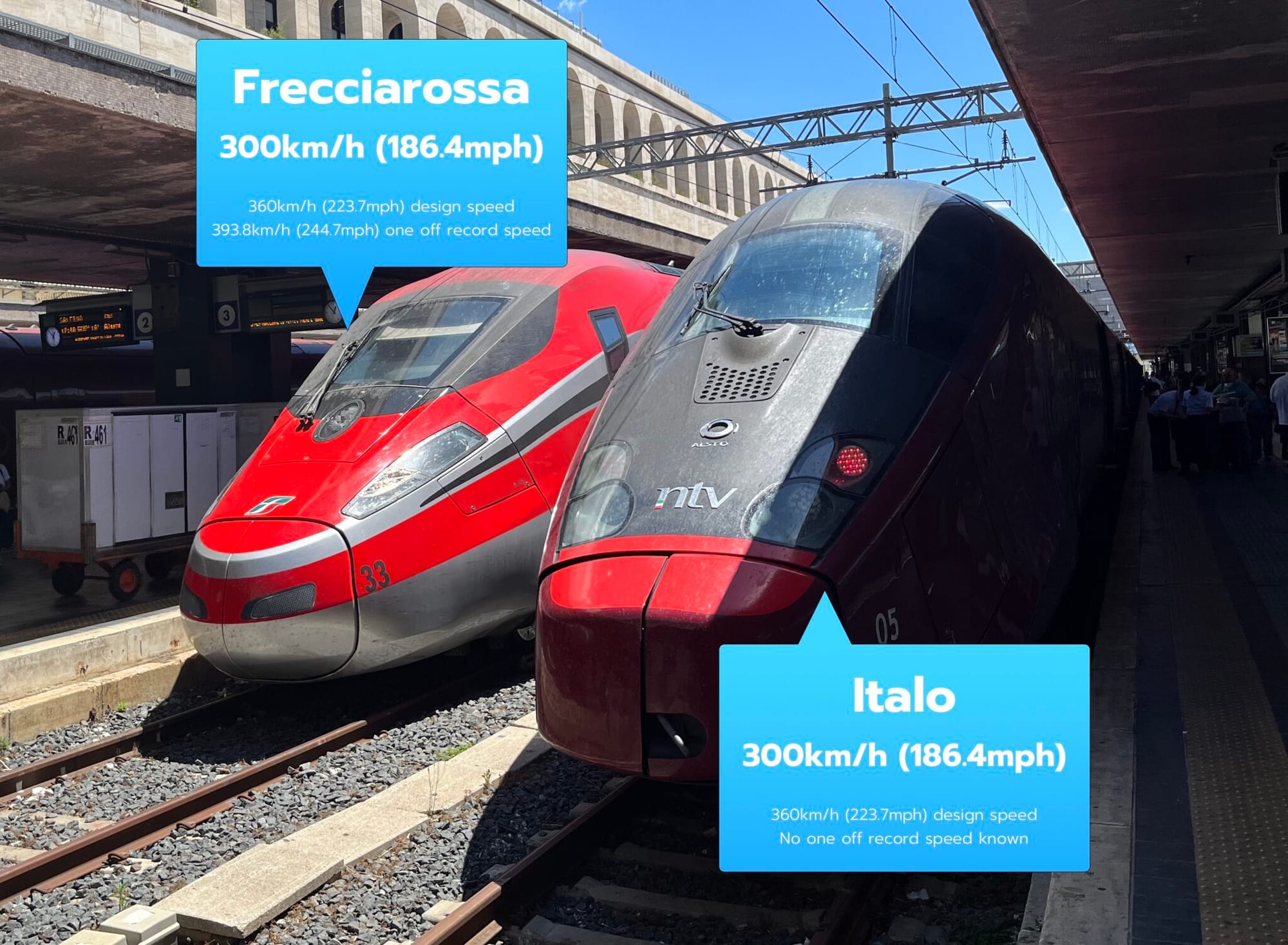 Viral rubbish about railways, this time about trains in Italy