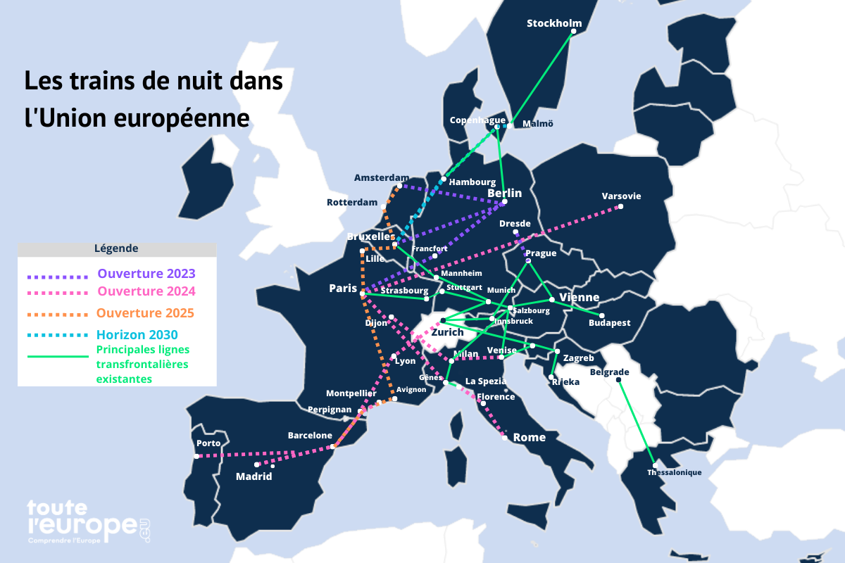Toute l'Europe - a future night train map that's very, very bad